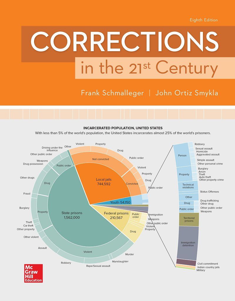 Corrections in the 21st Century 8th Edition