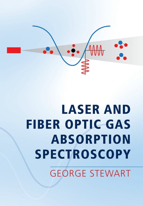 Laser and Fiber Optic Gas Absorption Spectroscopy: A Comprehensive Guide