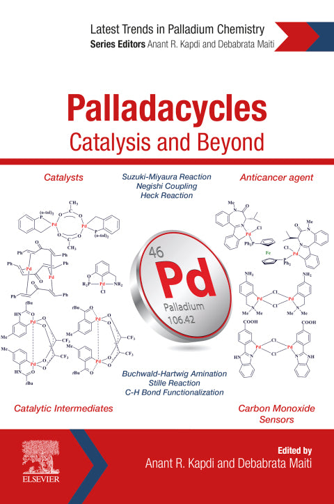 Palladacycles: Catalysis and Beyond