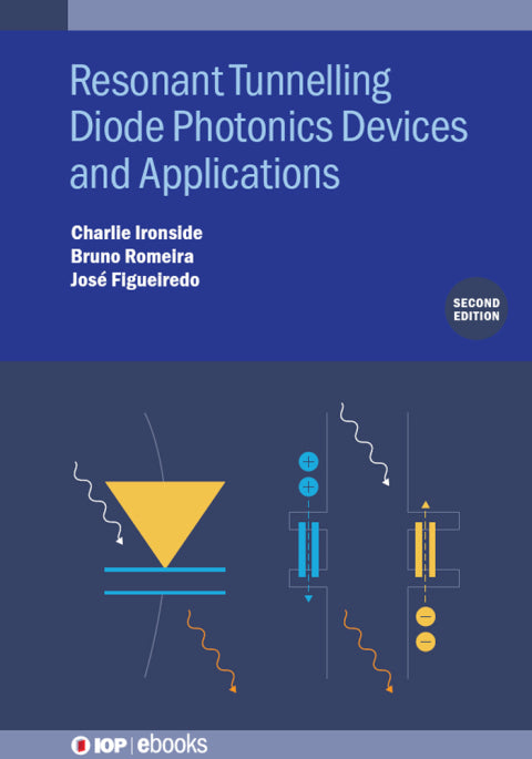 Resonant Tunneling Diode Photonics Devices and Applications (Second Edition)