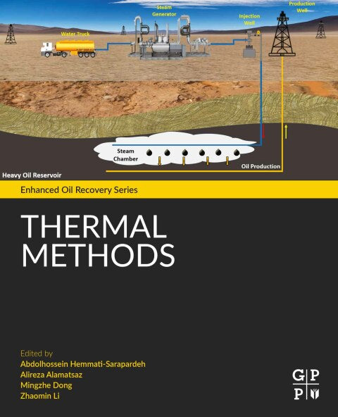 Thermal Methods: A Comprehensive Guide to Heat Transfer Techniques